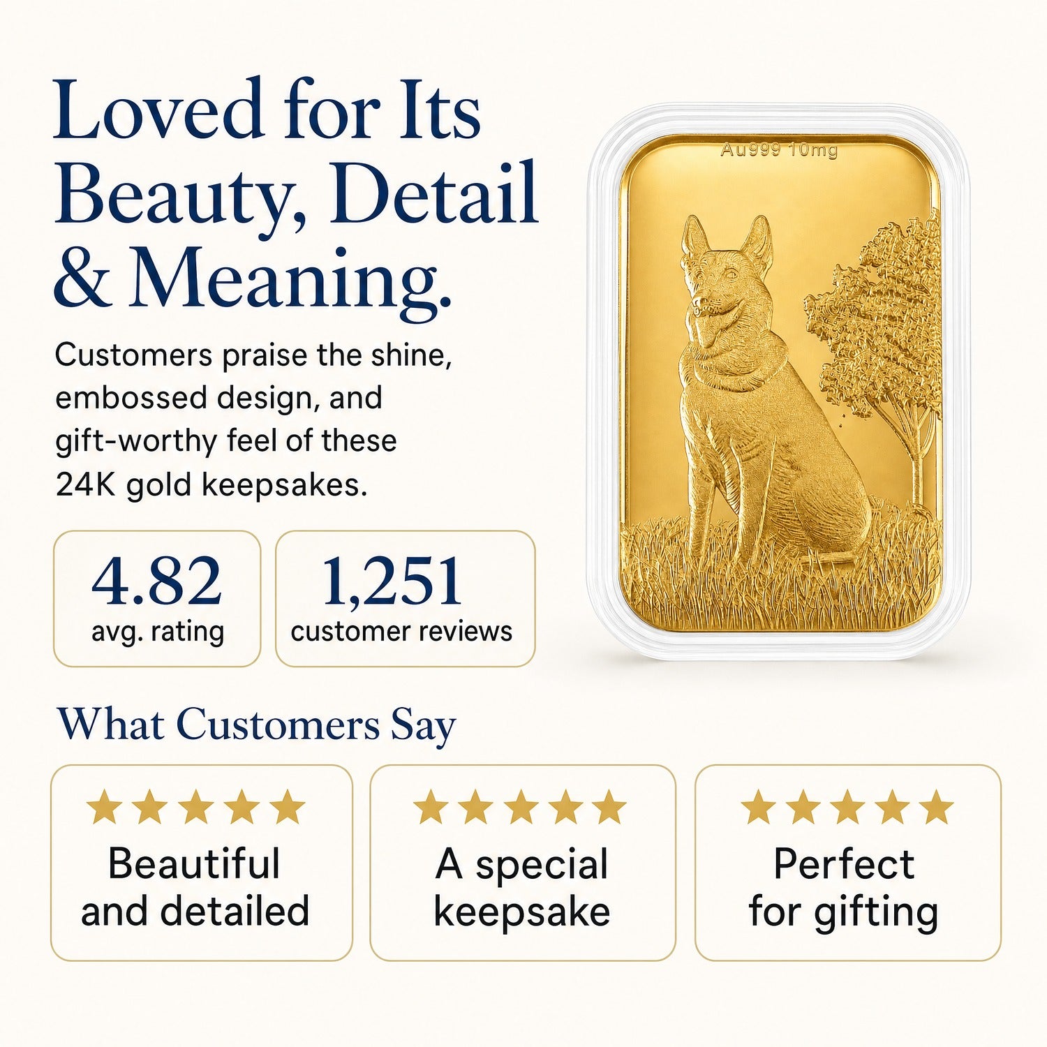 Review social proof