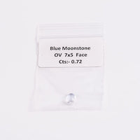 Blue Moonstone