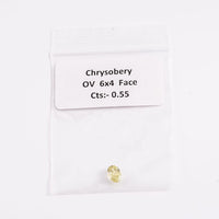 Brazilian Canary Chrysoberyl