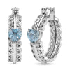 Sky Blue Topaz