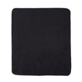 MainImage - Sticky add to cart bar