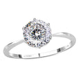 10K White Gold 129 Facet Moissanite (Rnd 8 mm) Solitaire Ring 1.90 ctw - Sticky add to cart bar