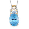 Sky Blue Topaz