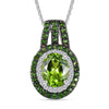 Peridot