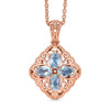 Sky Blue Topaz