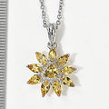 MainImage - Sticky add to cart bar