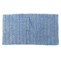 "Set of 2 Bath Mat with Latex Backing SIZE: 17.7(L)x29.5(W) inches COLOR: Blue" - Sticky add to cart bar