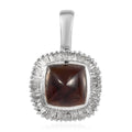 MainImage - Sticky add to cart bar