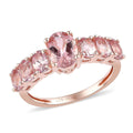 MainImage - Sticky add to cart bar