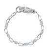 Sky Blue Topaz