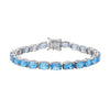 Sky Blue Topaz