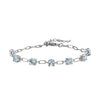 Sky Blue Topaz