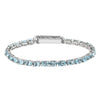 Sky Blue Topaz