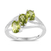 Peridot