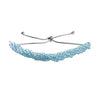 Sky Blue Topaz