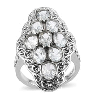Sky Blue Topaz Cluster Ring in Stainless Steel 3.50 ctw