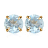 Sky Blue Topaz