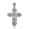 Sky Blue Topaz