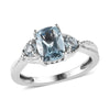Sky Blue Topaz