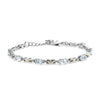 Sky Blue Topaz