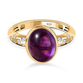 MainImage - Sticky add to cart bar