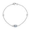 Sky Blue Topaz