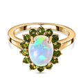 MainImage - Sticky add to cart bar