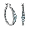 Sky Blue Topaz