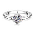 MainImage - Sticky add to cart bar