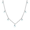 Sky Blue Topaz