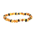MainImage - Sticky add to cart bar