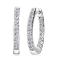 Luxuriant Lab Grown Diamond (VS) Hoop Earrings in Platinum Over Sterling Silver 0.75 ctw - Sticky add to cart bar