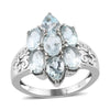 Sky Blue Topaz