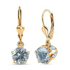 Sky Blue Topaz