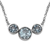 Sky Blue Topaz