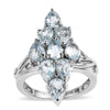 Sky Blue Topaz