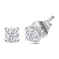 MainImage - Sticky add to cart bar