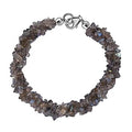 MainImage - Sticky add to cart bar