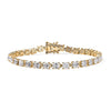 Yellow Gold Over Sterling Silver