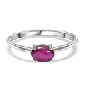 MainImage - Sticky add to cart bar