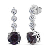 Lab Grown Alexandrite