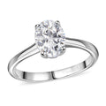 Simulated Diamond Solitaire Ring in Platinum Over Sterling Silver (Size 5.0) 1.70 ctw - Sticky add to cart bar