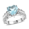 Sky Blue Topaz