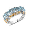 Sky Blue Topaz