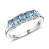 Blue Zircon