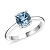 Sky Blue Topaz
