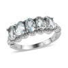 Sky Blue Topaz
