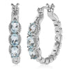 Sky Blue Topaz