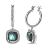 Labradorite