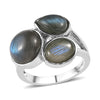 Labradorite